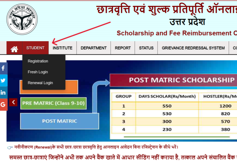 Uttar Pradesh Scolarship Registration Status UP Scolarship